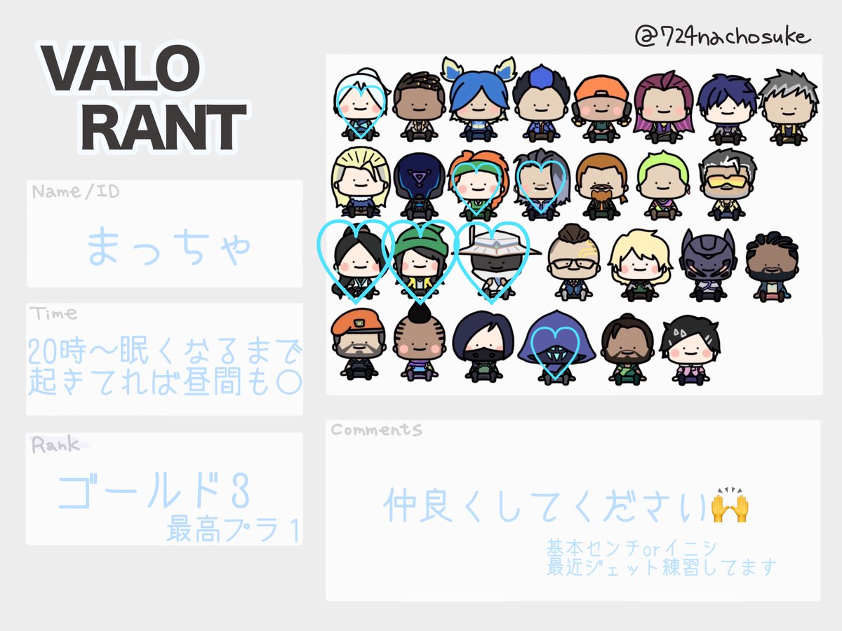 まっちゃ tweet media