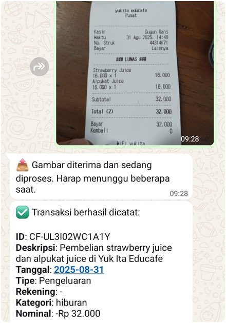 Platform Patungan Nomor #1 tweet media