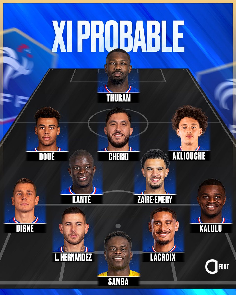 Actu Foot tweet media