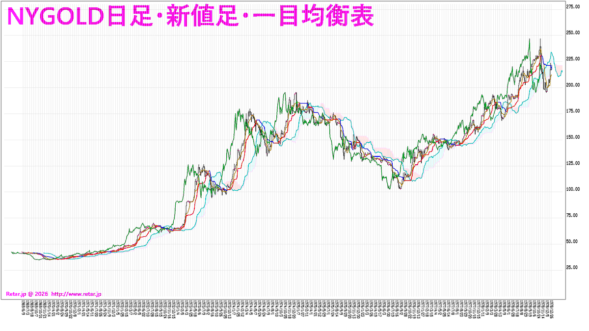 Retar.jp tweet media