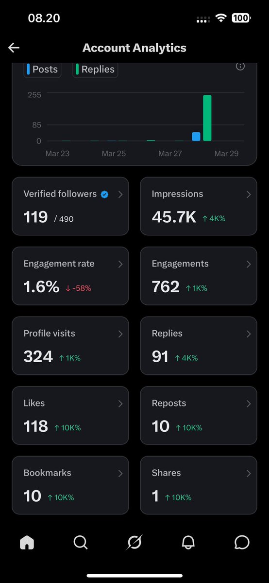 そんちょう tweet media