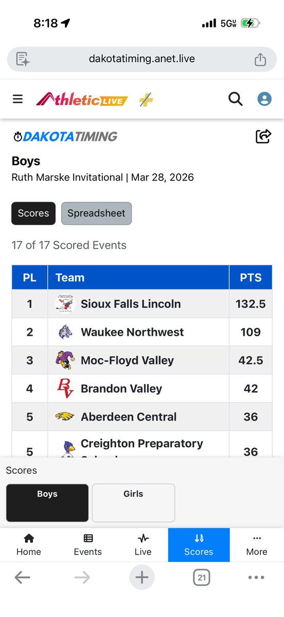 Ab. Central T&F/XC tweet media