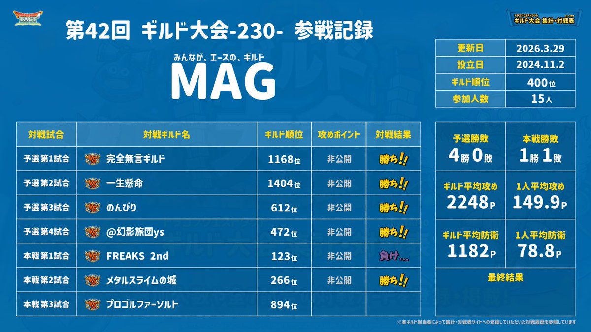 みうな@MAG☕ tweet media