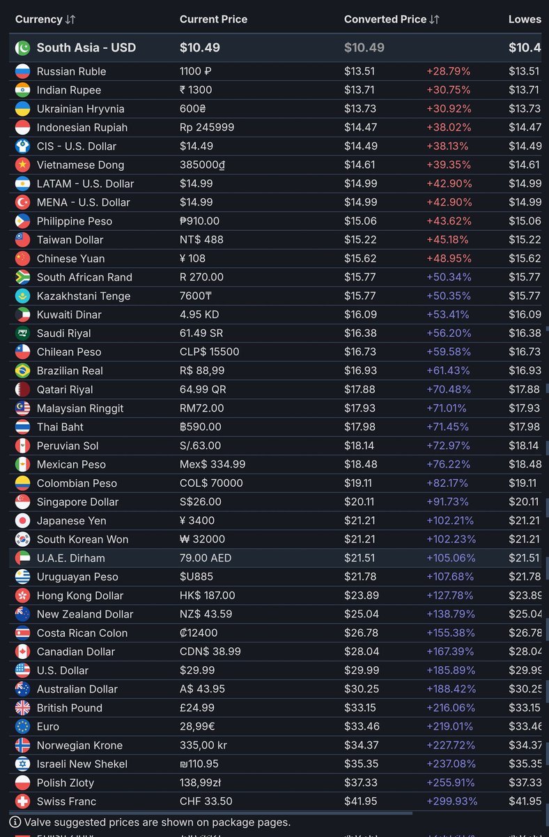 Fighting-Games Daily tweet media
