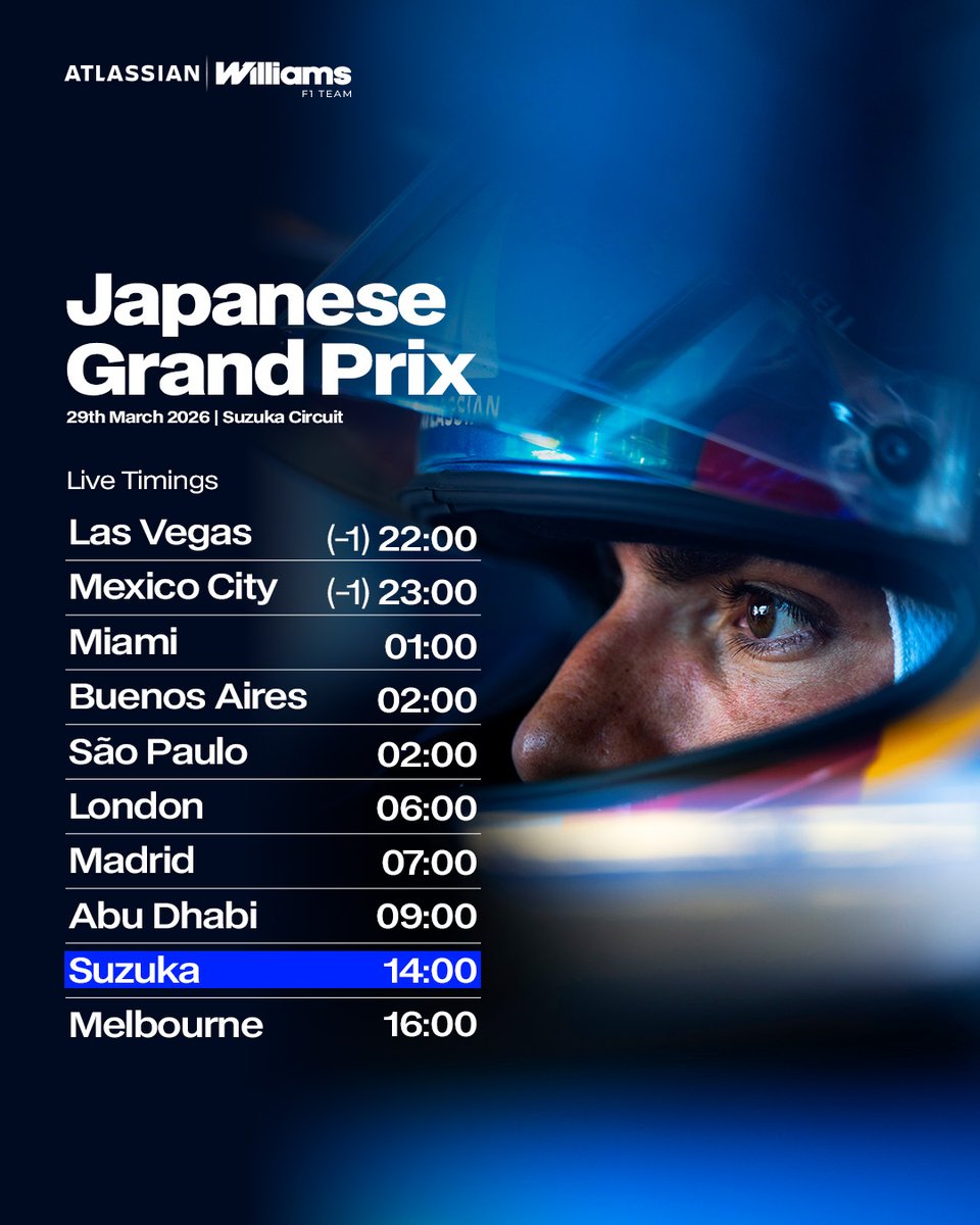 Atlassian Williams F1 Team tweet media