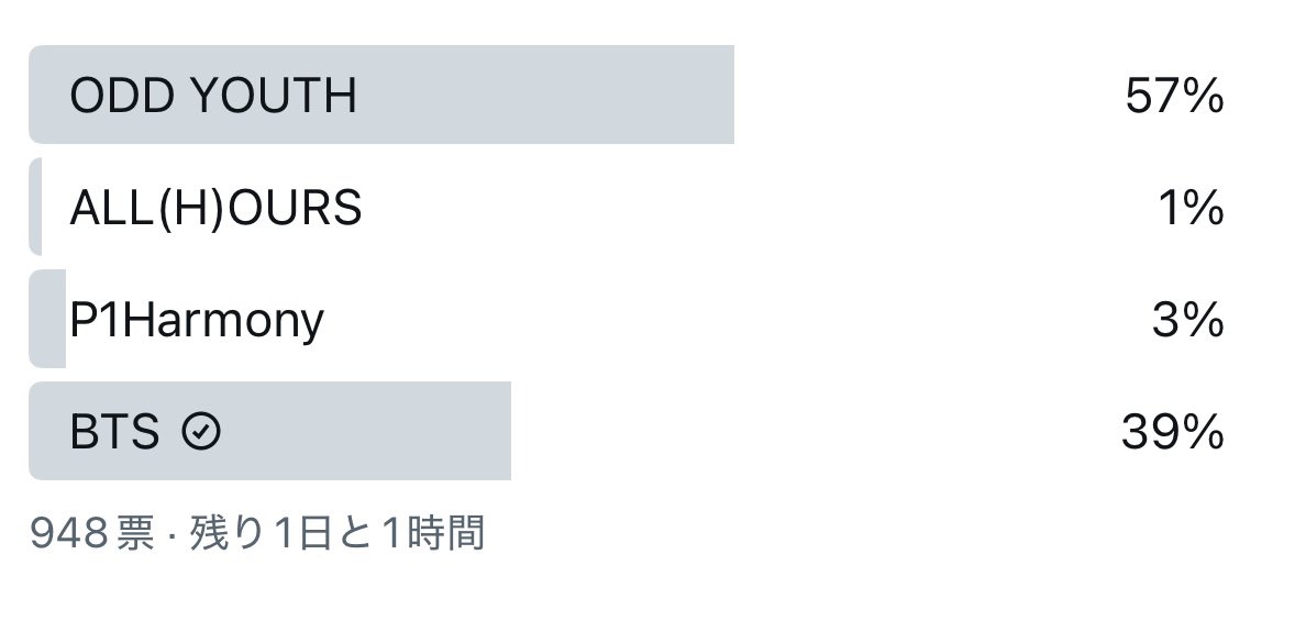 みやび⭕️🔴⛔️💜보라해💜 tweet media