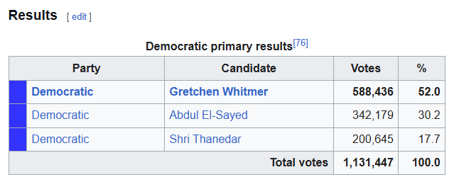 NC Democrat For Freedom tweet media