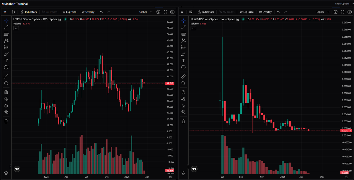 ryandcrypto tweet media