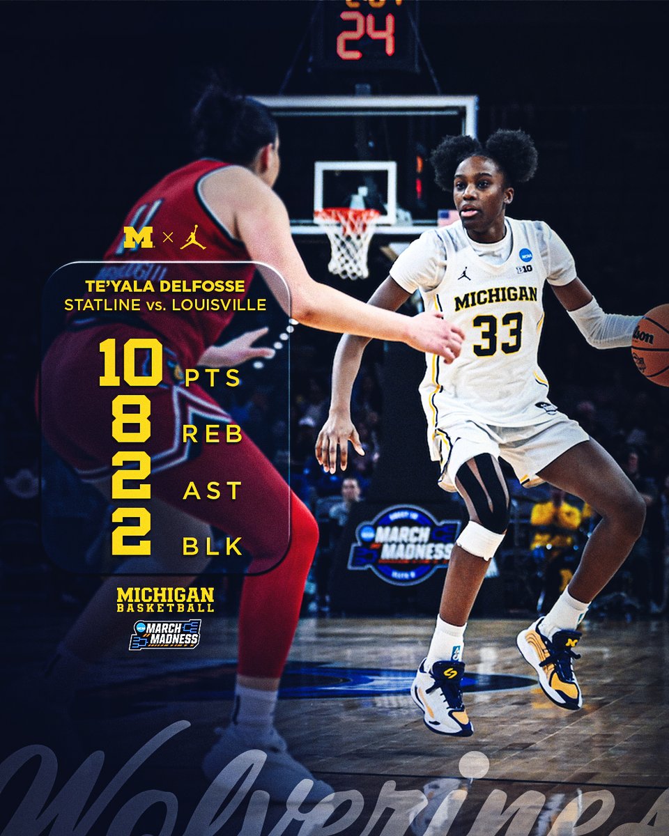 Michigan Women’s Basketball tweet media