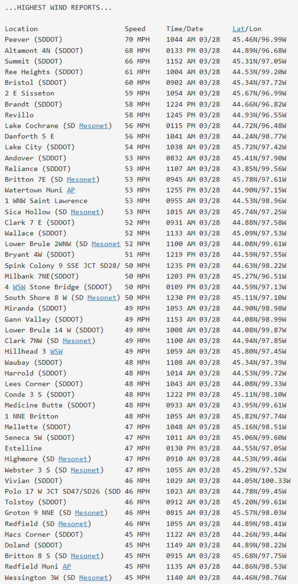 NWS Aberdeen tweet media