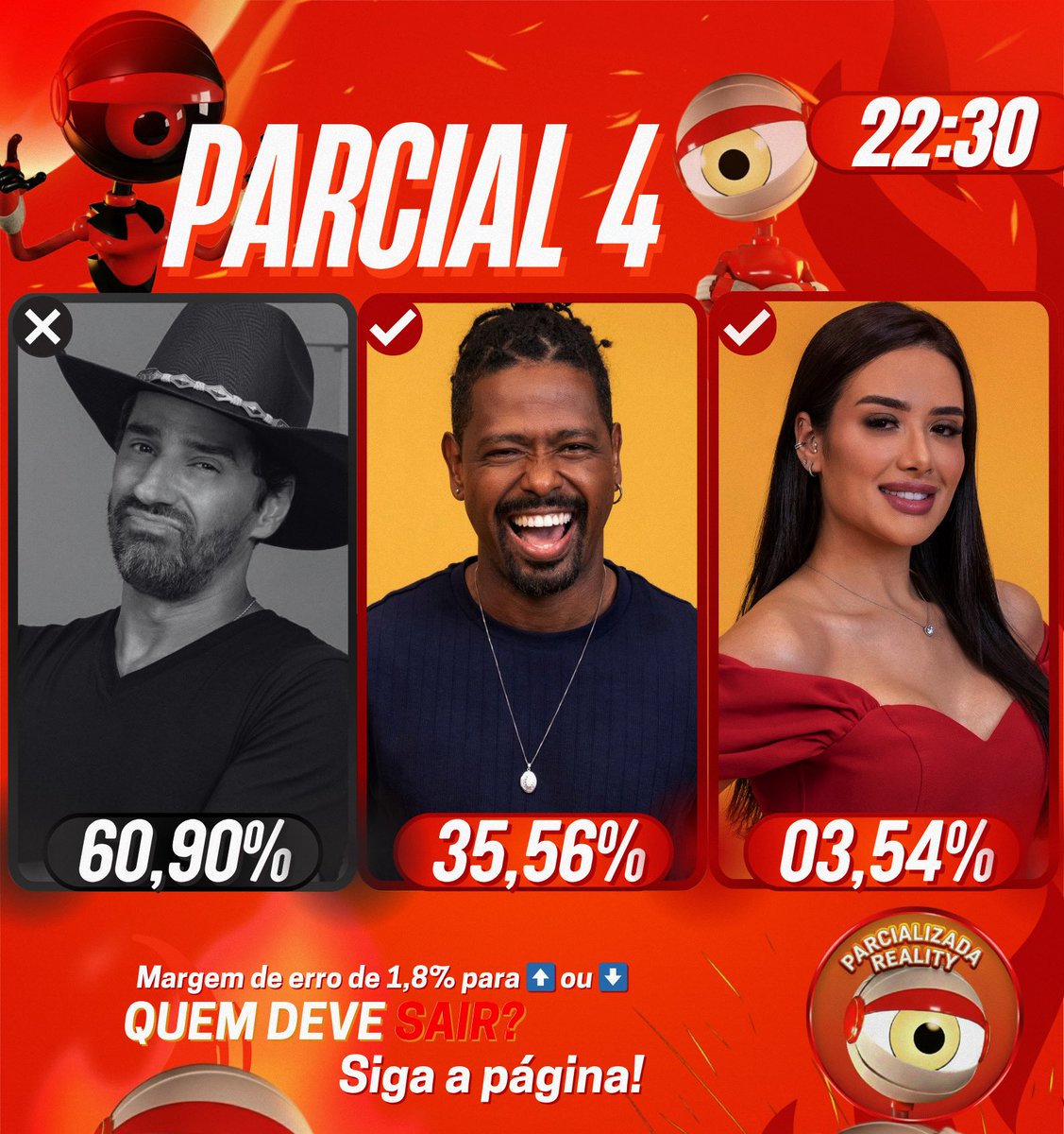 ParcializadaReality tweet media