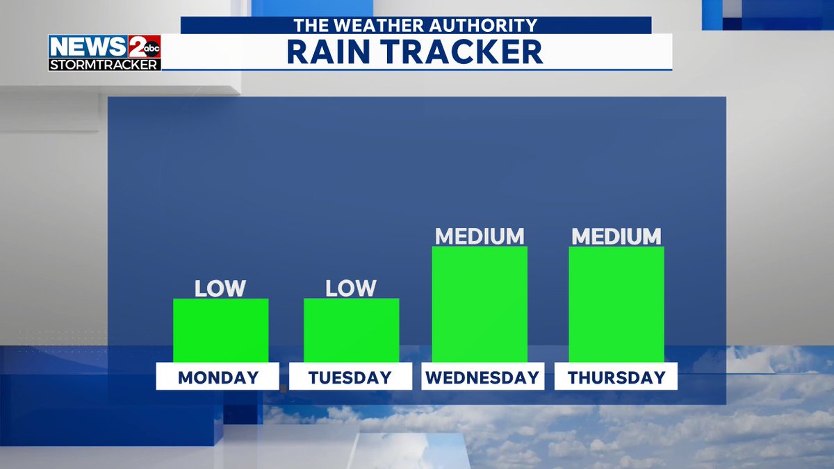 Danielle Breezy tweet media