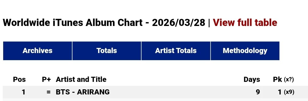 𝐒𝐨𝐚𝐡⁷🥢𓊝 tweet media
