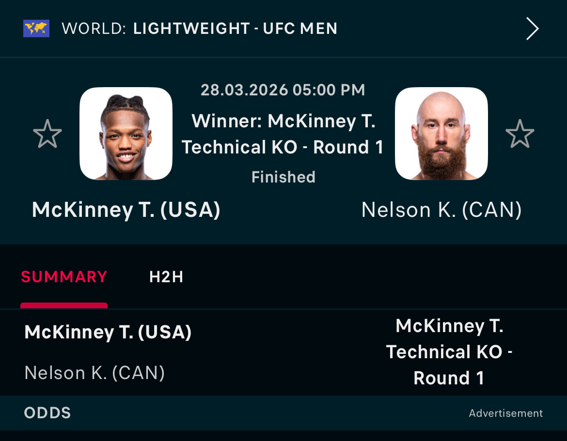 Max Winners tweet media