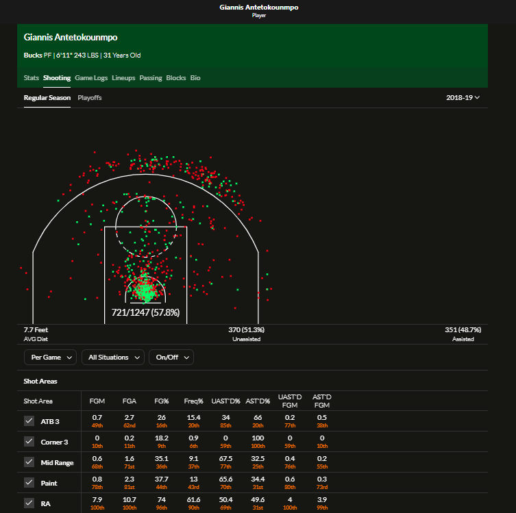 Los Blancos Hunter tweet media