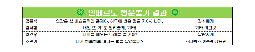 🎸 ᴾᵁᴺᴷ ⁴ᐟ⁵ ᴺ 👉🏻 잉.. tweet media