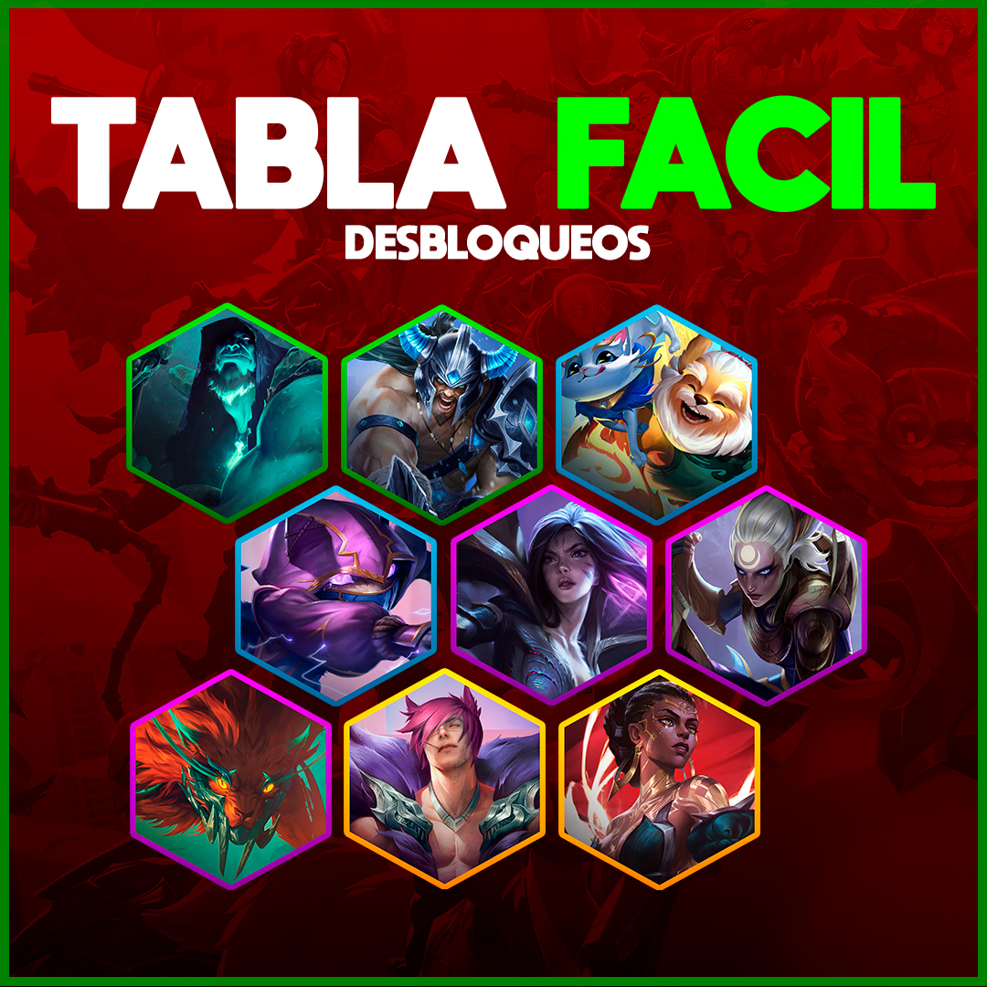 tfperro's tweet photo. 🔥 Estas son las tablas que se van a usar en el torneo 🔥

Para los que se animan a practicarlas o ya quieren ir entrando en ritmo… acá las tienen 👇 https://t.co/H72d2YMj8d