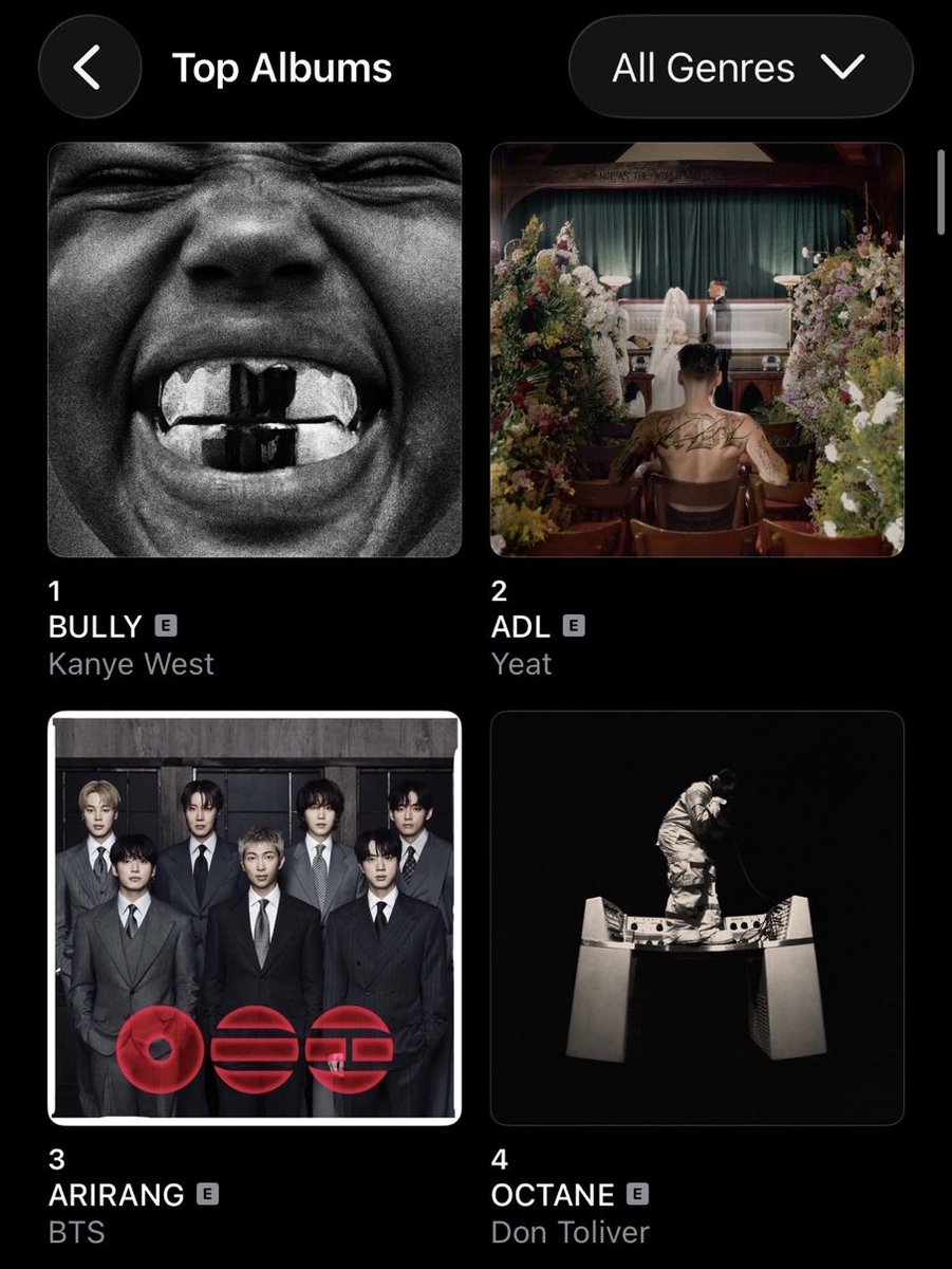 KanyeNoticiasES's tweet photo. 📊 BULLY SE COLOCA EN EL PUESTO #1 DE TOP ÁLBUMES EN APPLE MUSIC ‼️ https://t.co/4yUZNV1OoK