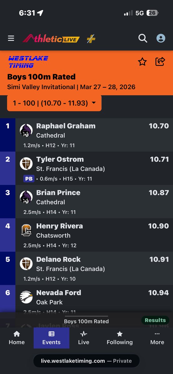 Brian Prince tweet media