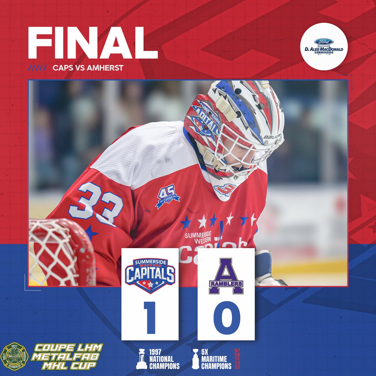 Summerside Capitals tweet media