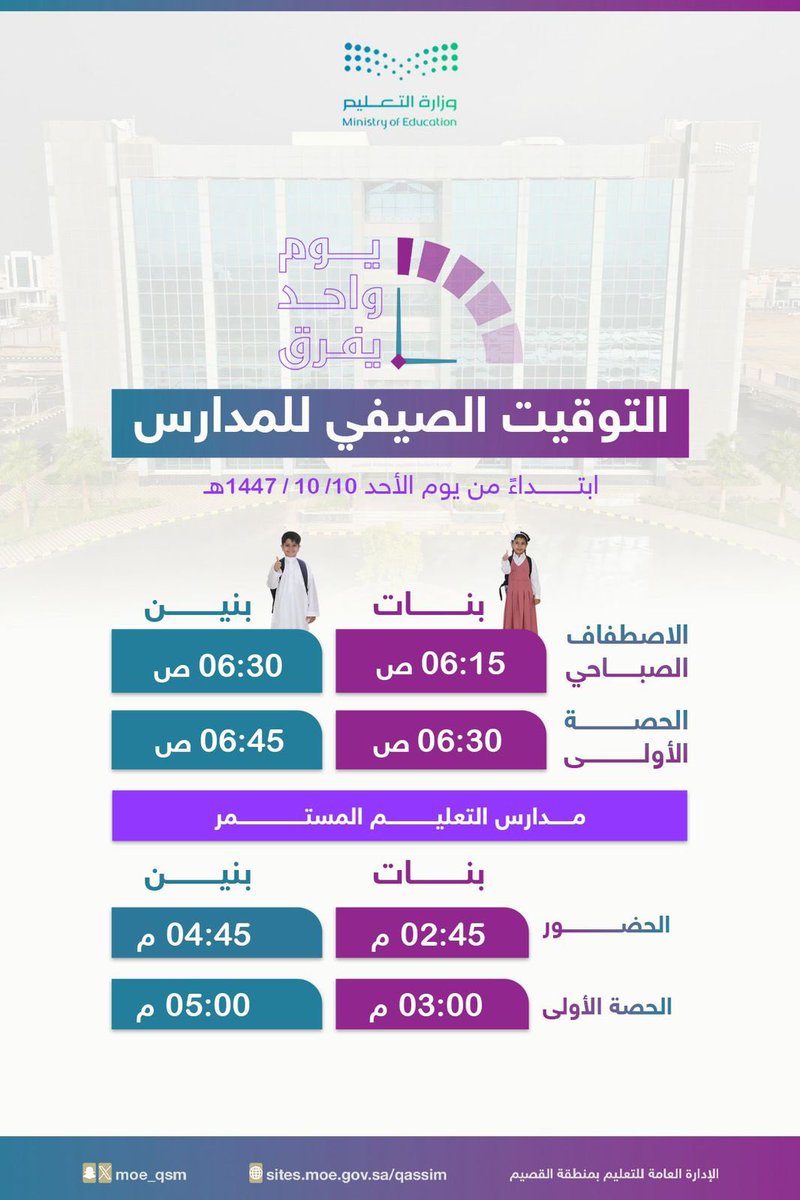 عبدالله بن ناصر العبودي tweet media