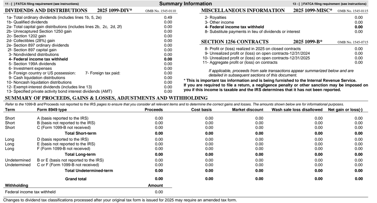 Alex Roytenberg, CPA - 🛡️ tweet media