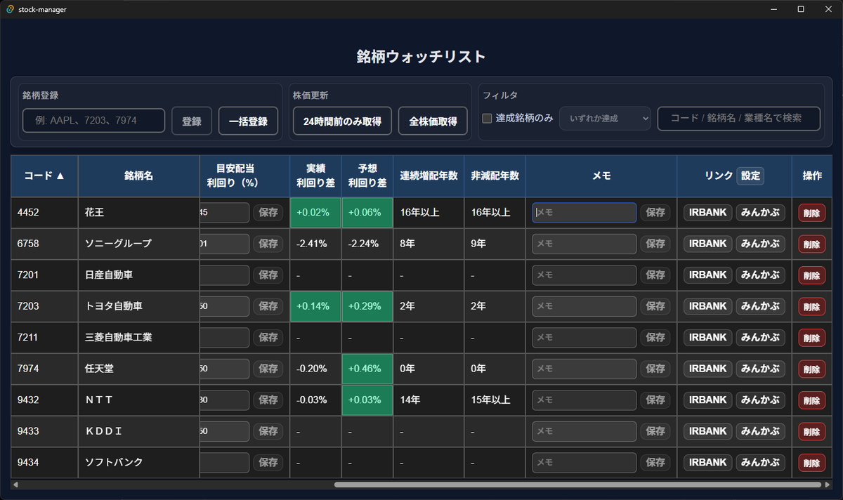 リーチ@IT・ブログ tweet media