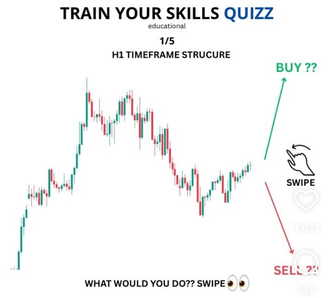 TheMarketTutor tweet media