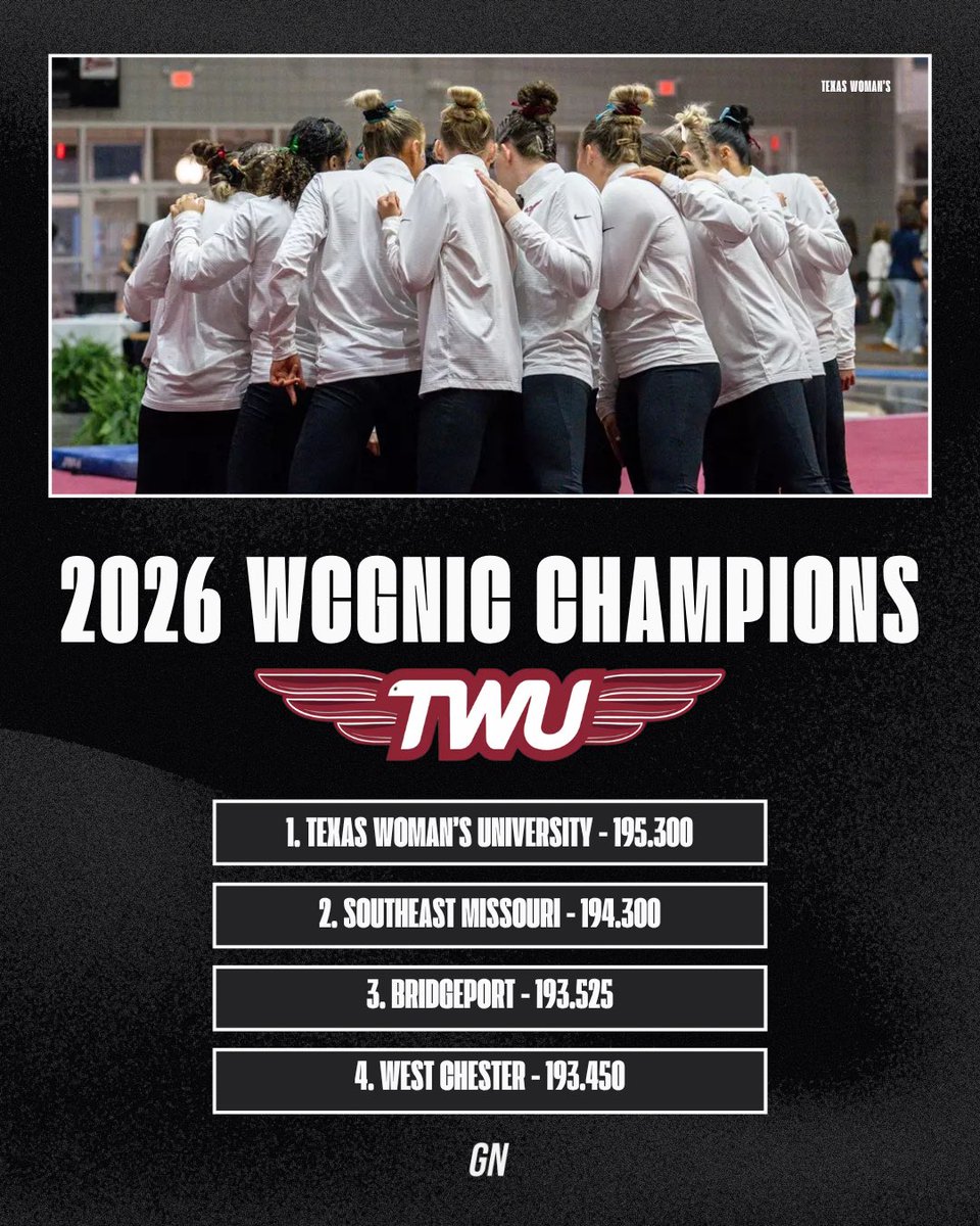 Gymnastics Now tweet media