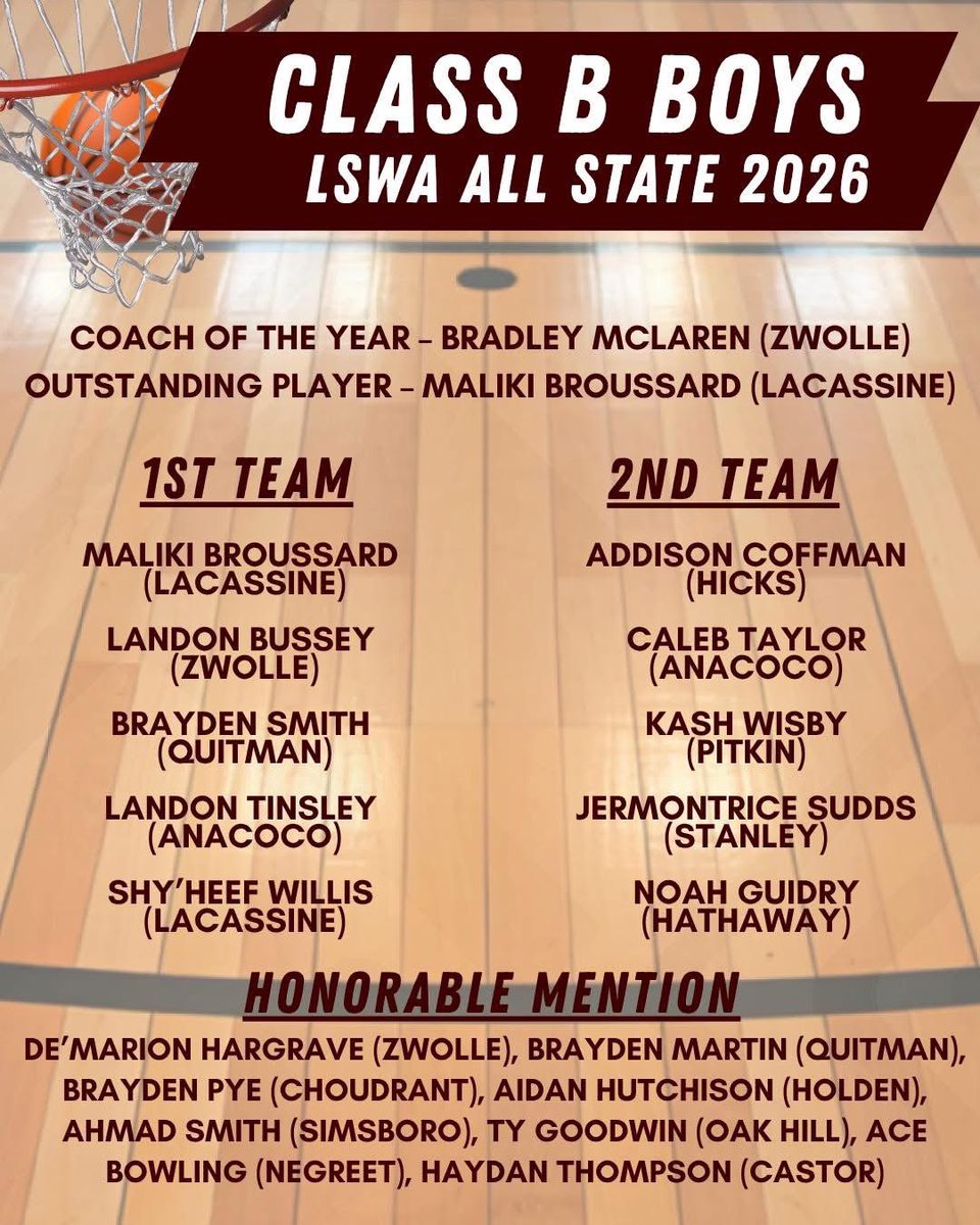 Anacoco High School Boys’ Basketball tweet media