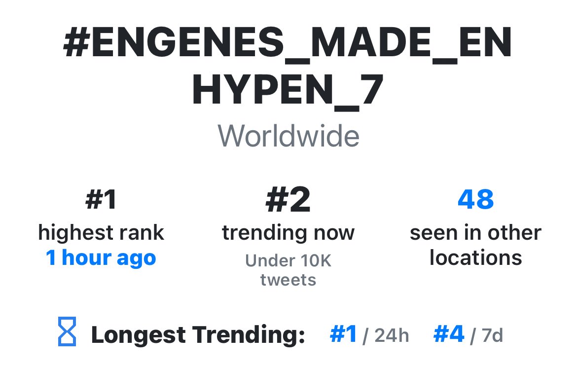 ❤︎ ⁷ tweet media