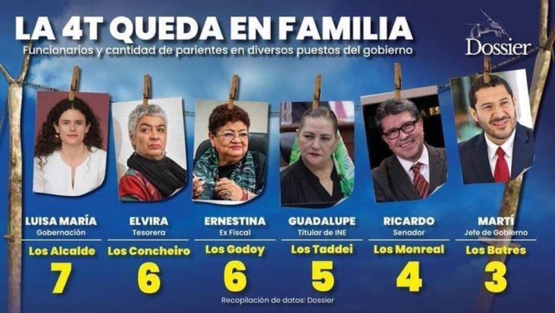 Hector R Escajadillo tweet media