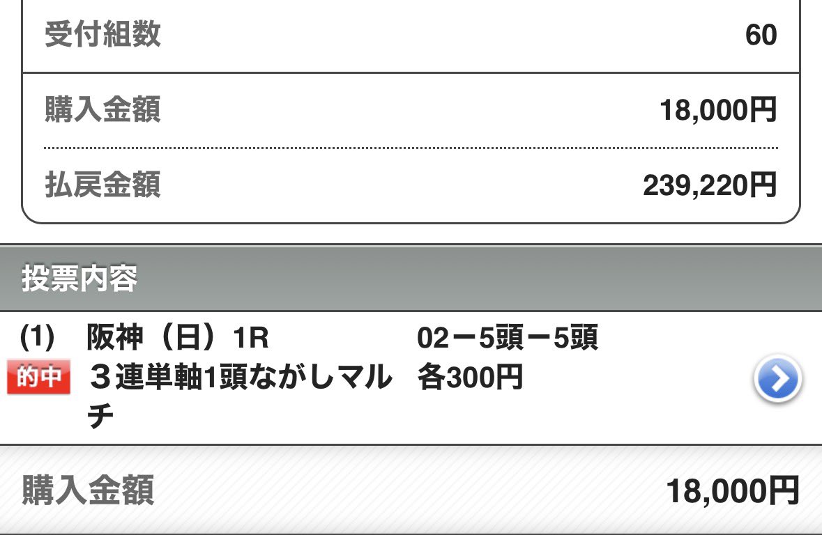 maria_0515_'s tweet photo. いいね＆リポスト多ければ
まだまだ無料予想公開するけど？？🔥

㊗️これがMariaの［激熱宣言］㊗️
◎メイショウペイト(63.0倍)🥇9人気
◎ルパピヨンブラン (28.3倍)🥈9人気
◎マスカルポーネ     (51.4倍)🥉9人気 https://t.co/a2mxlFB4ZV