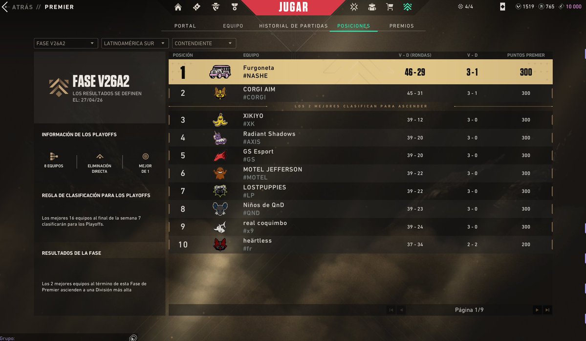 Ninguero 🇨🇱 tweet media