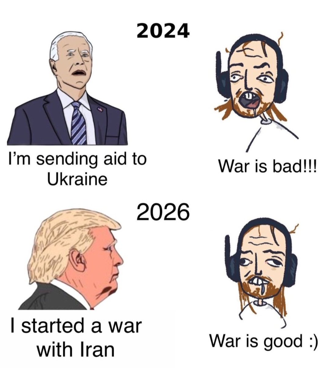 Kaiser Wilhelm II tweet media