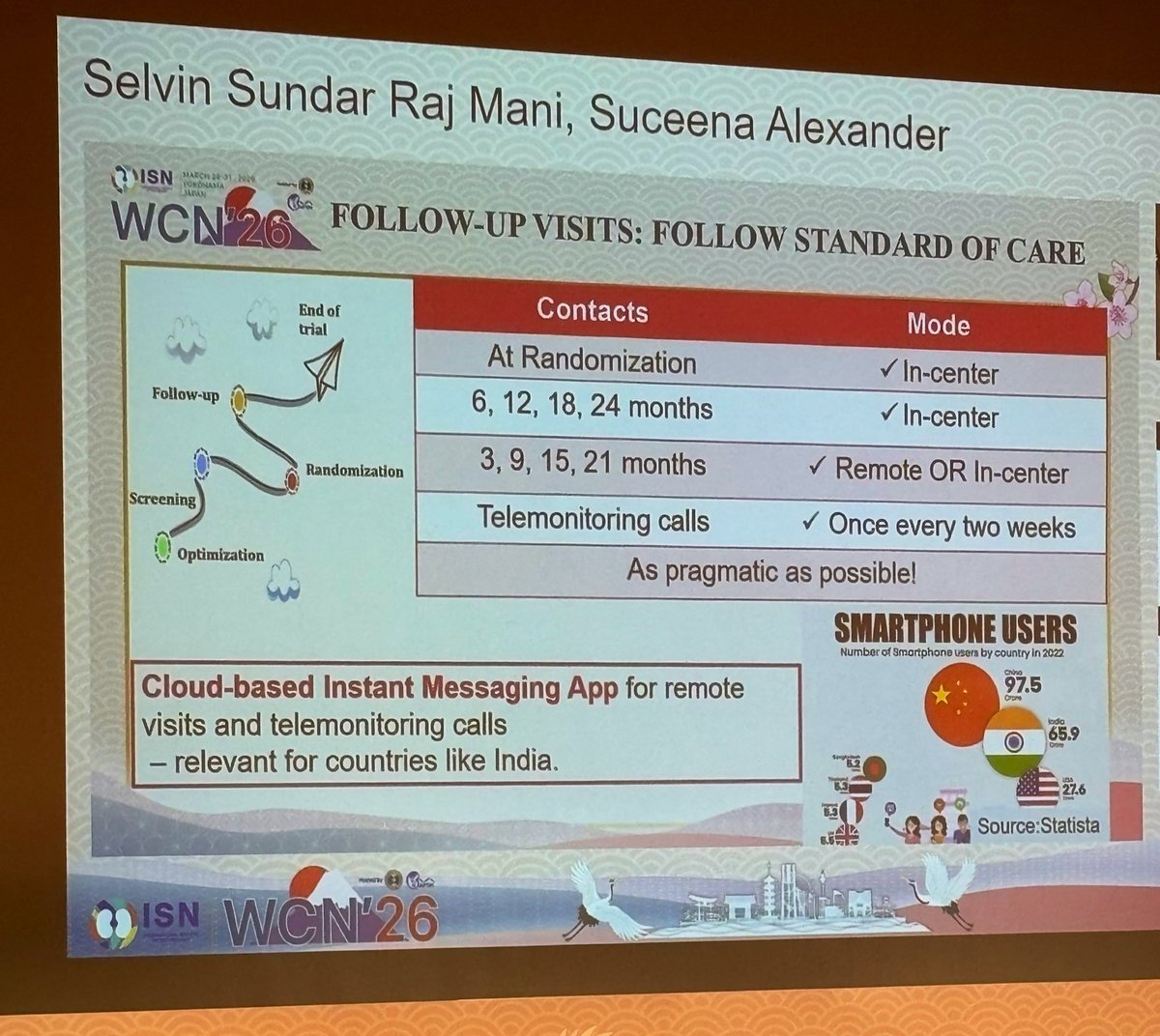 Akshaya Jayachandran 🇮🇳 tweet media