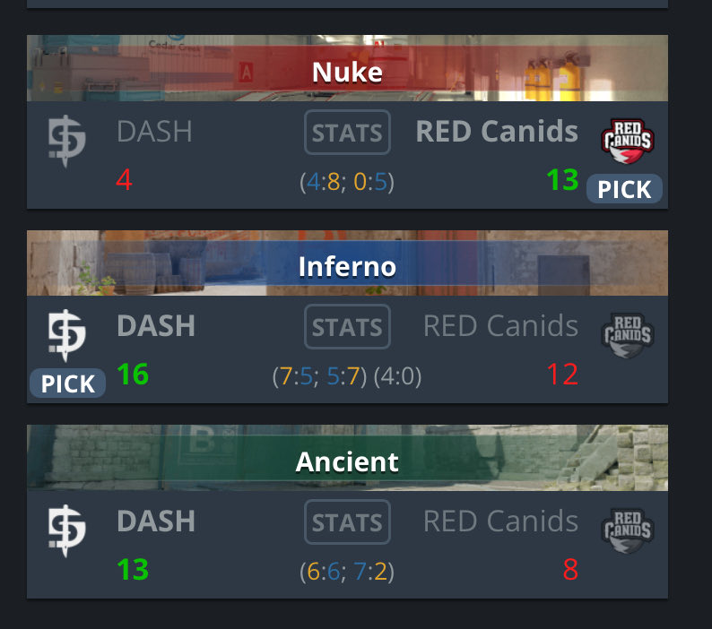 Largados y Pelados tweet media