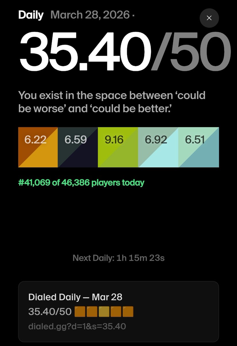 𝗹𝗼𝗿𝗲𝗺 𝗶𝗽𝘀𝘂𝗺 tweet media