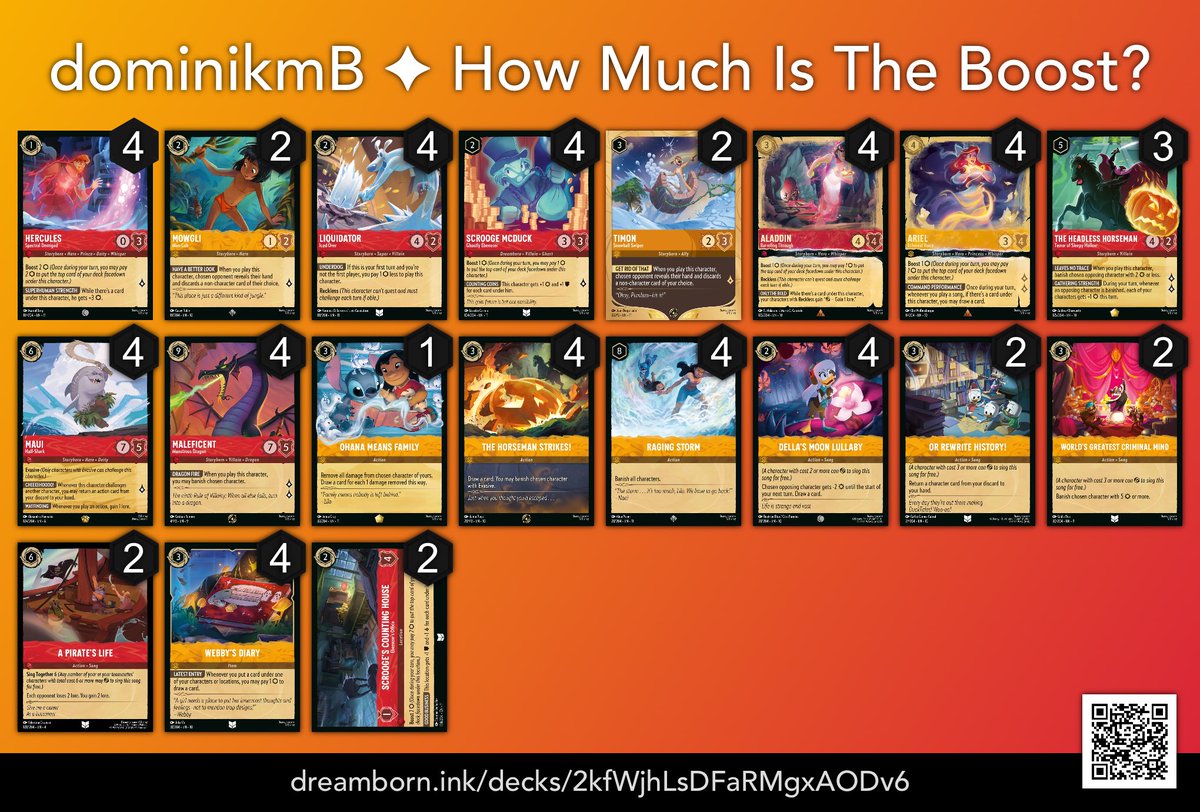 Dominik Brendel tweet media