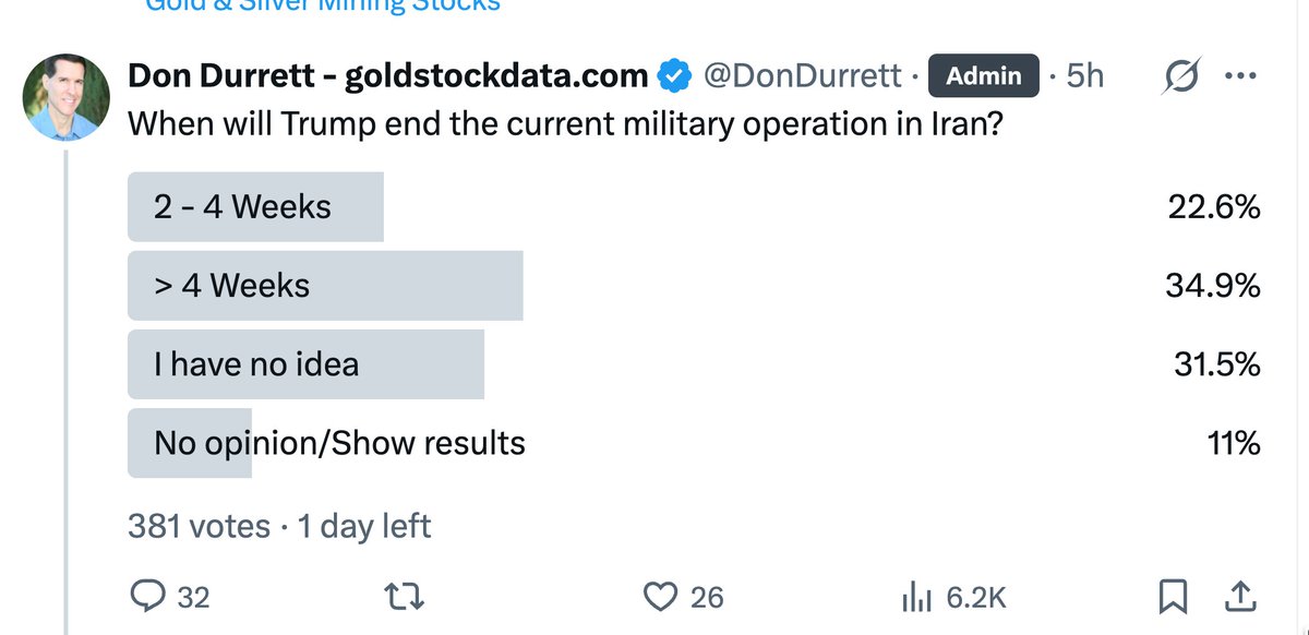 Don Durrett - goldstockdata.com tweet media