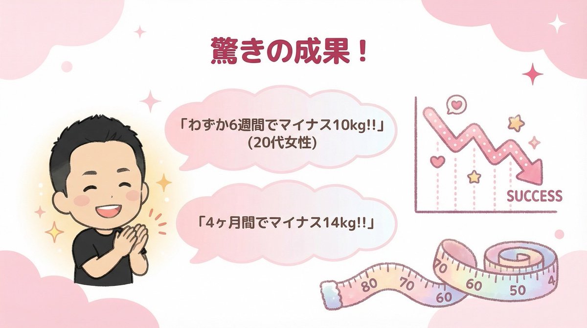 テツパ 西林 誠一郎 テツジムパーソナル代表 tweet media