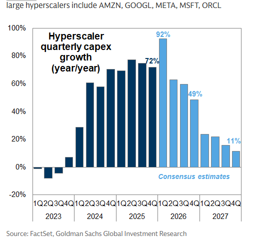 Special Situations 🌐 Research Newsletter (Jay) tweet media