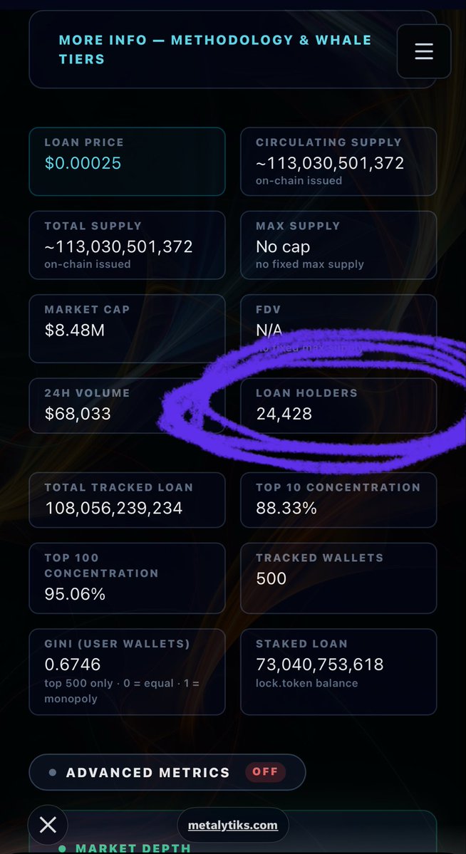 Mariana Isabel Lomas tweet media