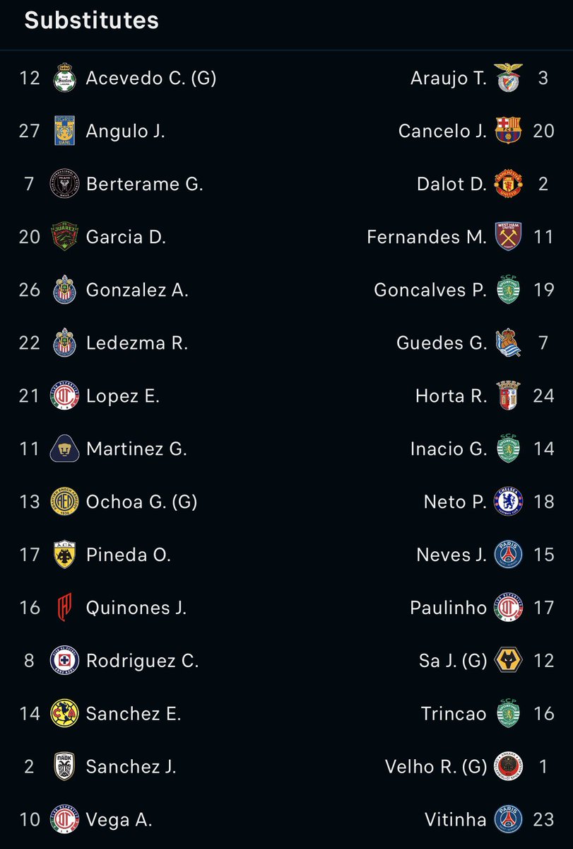 Al Nassr Zone tweet media