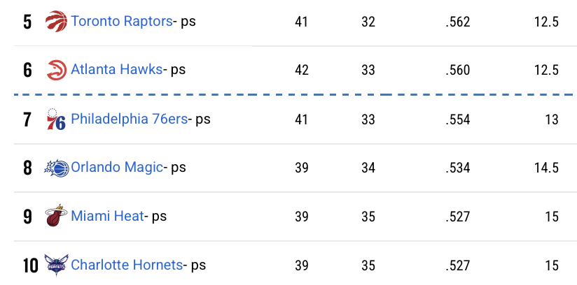 Underdog NBA tweet media