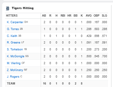 SportsAndBets🇺🇦 tweet media