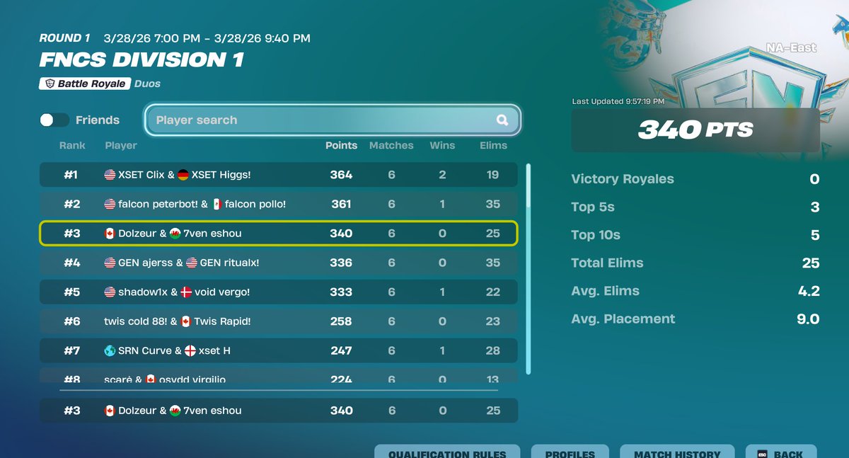 7ven eshou tweet media