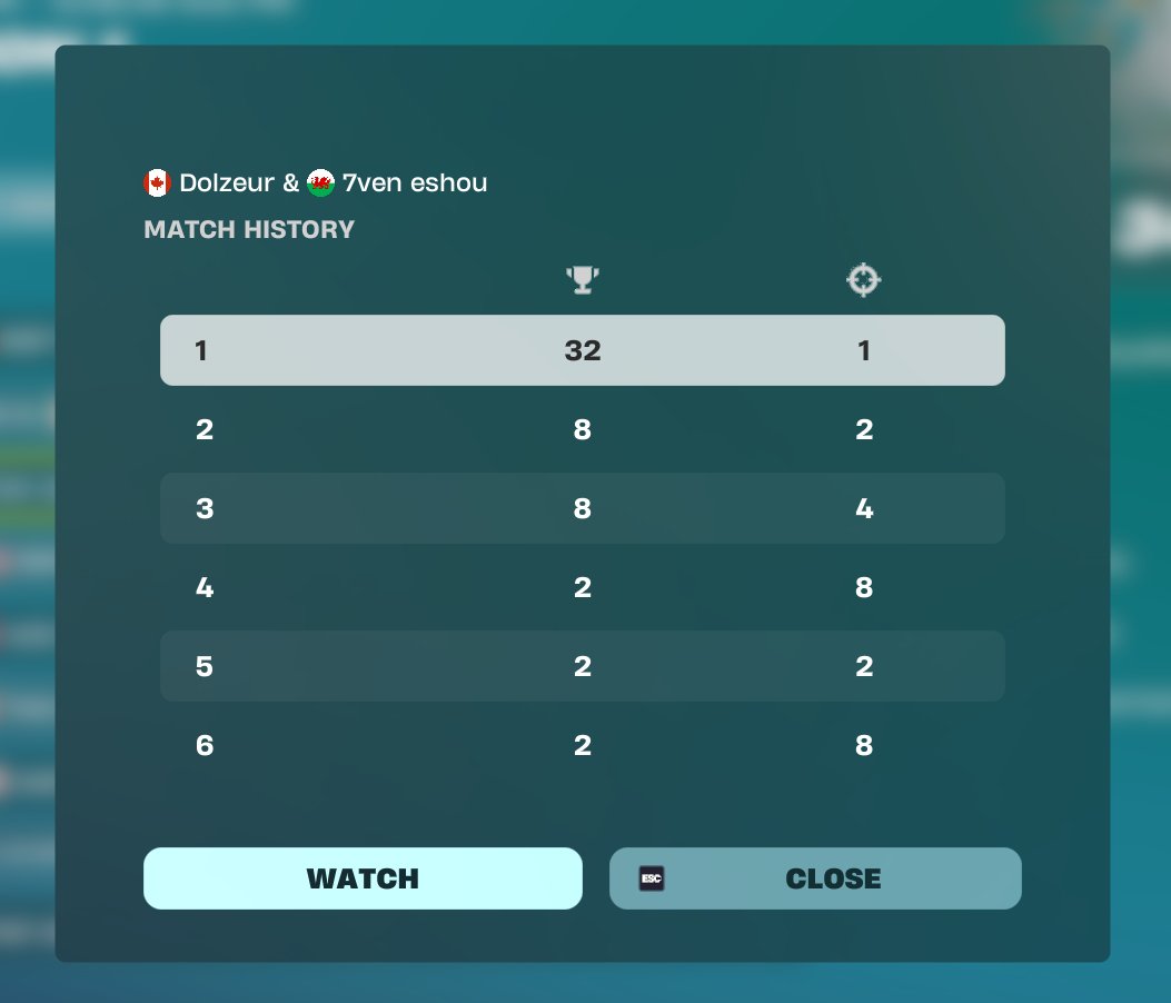 7ven eshou tweet media