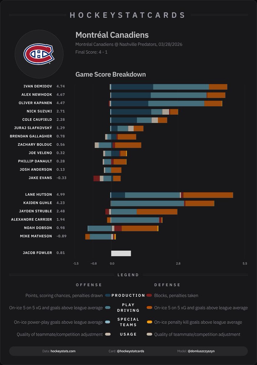 Franz Hermann tweet media