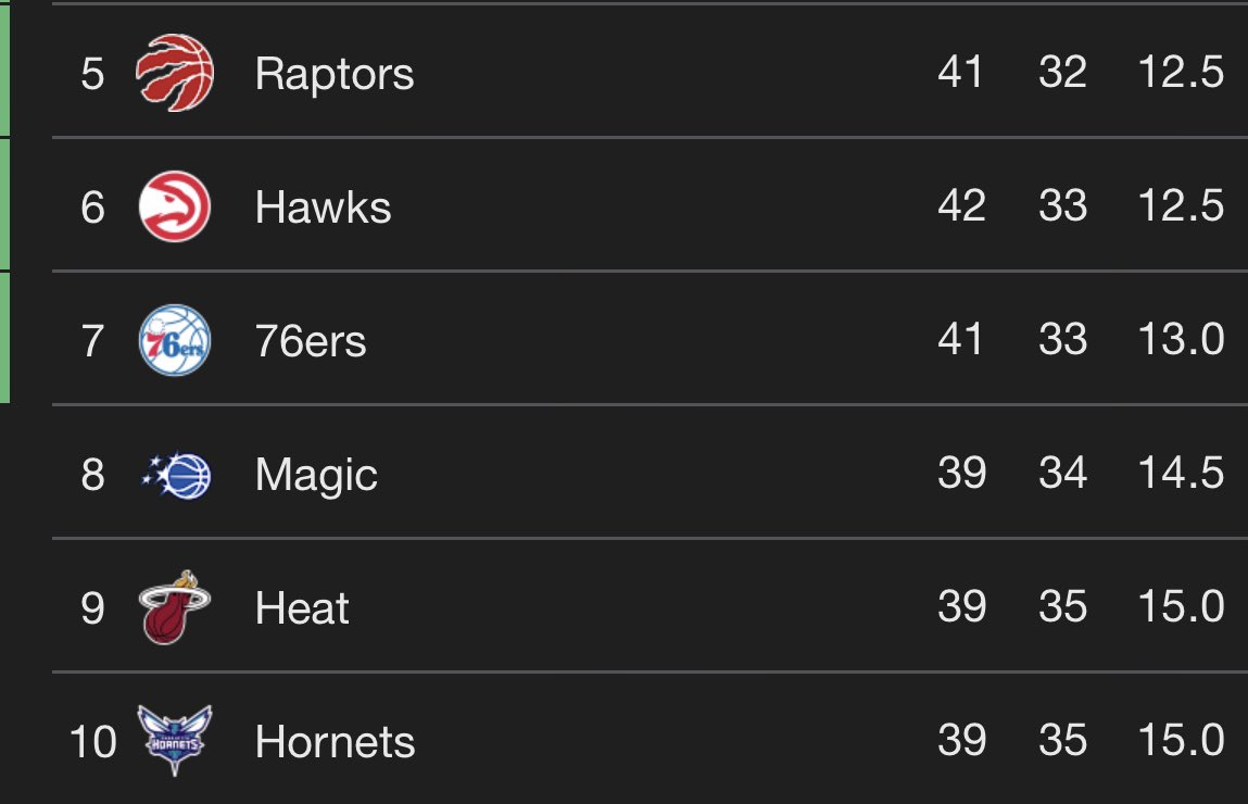 𝑪𝒐𝒏𝒆 🌩 tweet media